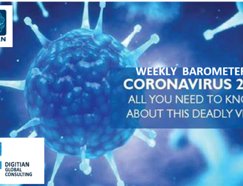 Monthly Coronavirus Barometer